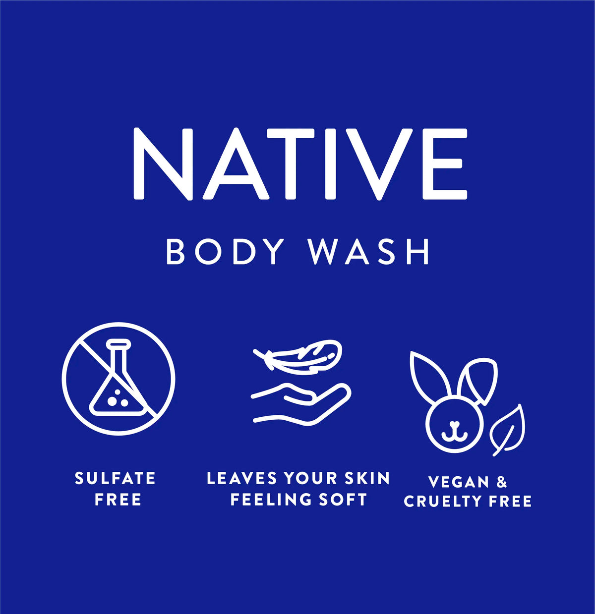 Indulge in Freshness: NATIVE Body Wash Discovery Trio – 3-Pack for Luxurious Lather and 24HR Skin Freshness